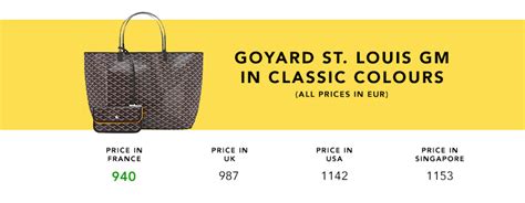 goyard boheme price 2023|goyard price list paris.